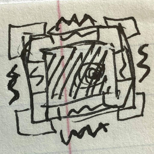 Pool Of Deadlines